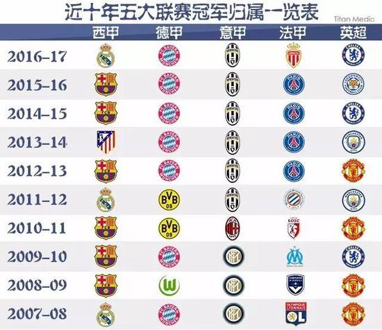 老道的风格